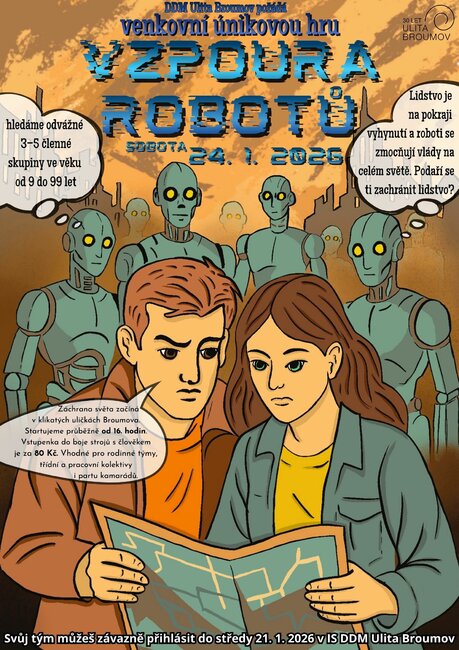 Úniková hra Vzpoura robotů 